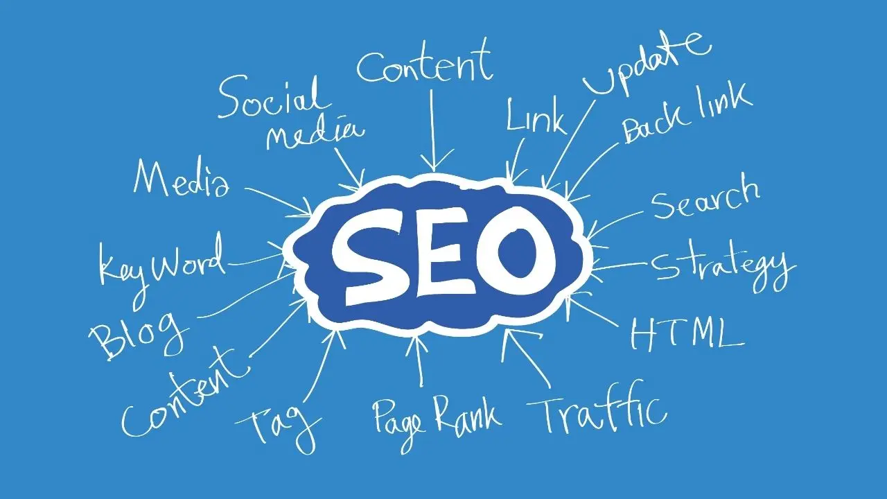 SEO strategy